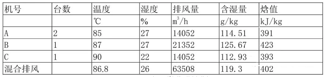 微信截圖_20180419152812.png 微信截圖_20180419152812.png
