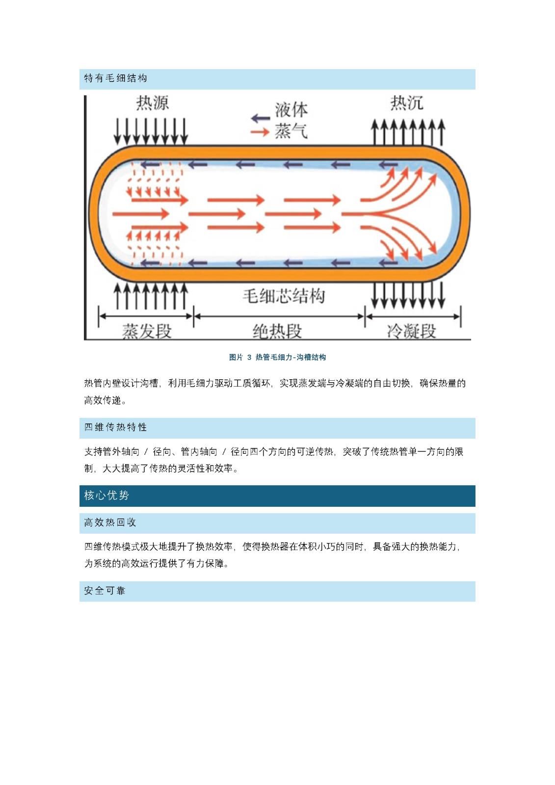 【產(chǎn)品介紹】：四維熱管換熱器：高效節(jié)能的 “綠色引擎”_頁面_2.jpg