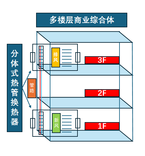 圖片2.png 圖片2.png